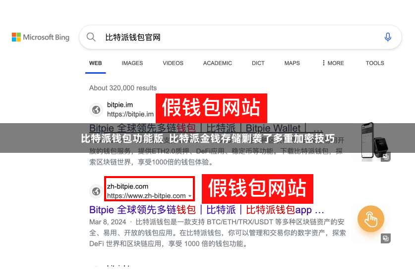 比特派钱包功能版 比特派金钱存储剿袭了多重加密技巧